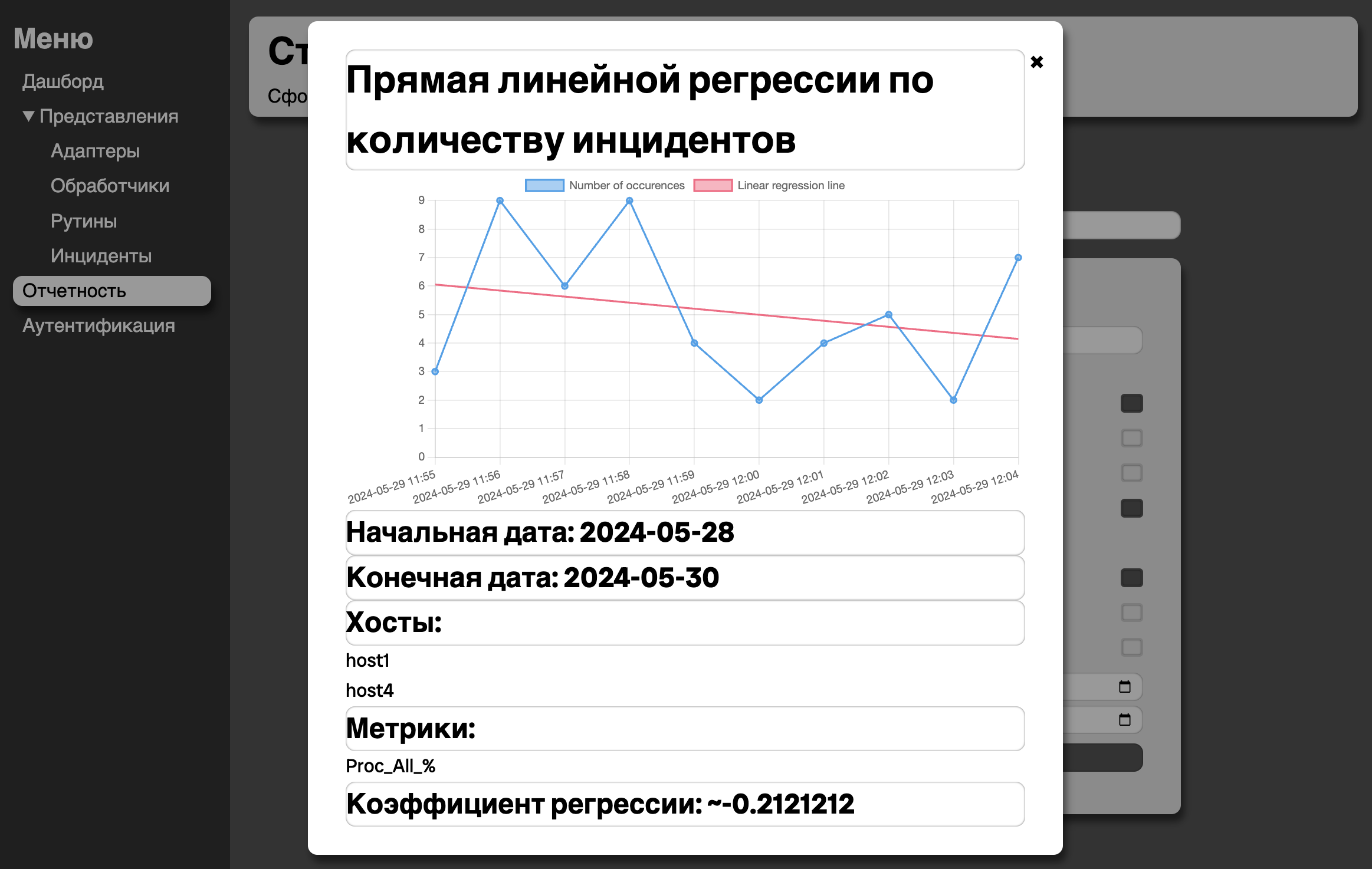 Metrics Analyser